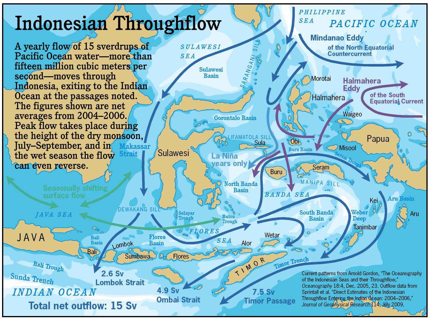 ITF Map Diving Bali 